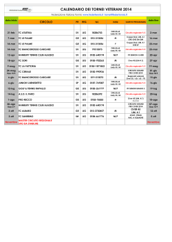 TORNEI 2014 - Dopo 04-12-2012 - Federazione Italiana Tennis