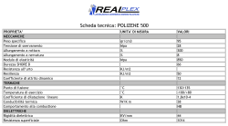 Download specifiche tecniche Polietilene (PE) 500