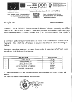 graduatoria provvisoria - Liceo Classico "Nicola Spedalieri"