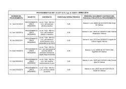 Provvedimenti Unici SUAP/SCIA anno 2014