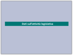 Attività legislativa - Dati Camera dei Deputati