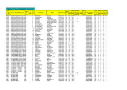 graduatoria 2 FASCIA DOCENTI PRIVACY