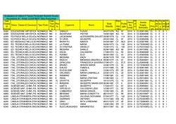 graduatoria II fascia 1&deg; grado