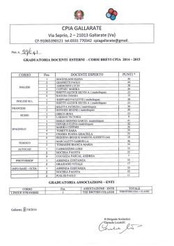 Graduatoria docenti corsi brevi
