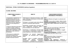 IIS "Norberto Bobbio"