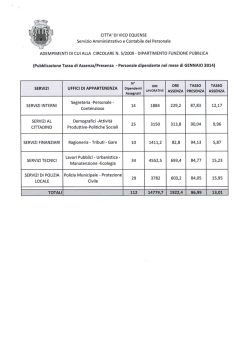 Tassi assenze primo trimestre 2014