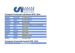 Campioni Provinciali MTB 2014 CSI Roma Individuali e