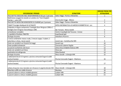 DESCRIZIONE PREMIO DONATORE ORDINE PREMI PER