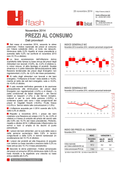 Inflazione