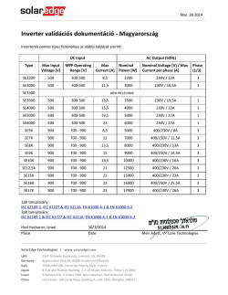 Inverter valid&aacute;ci&oacute;s dokument&aacute;ci&oacute; - Magyarorsz&aacute;g