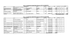 E - Liceo Scientifico G. Marinelli