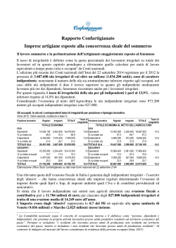 Rapporto Confartigianato Imprese artigiane esposte alla