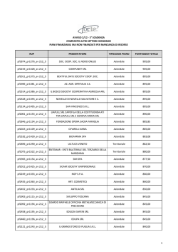 Graduatoria ASE Avviso 2/12_3 Piani finanziabili