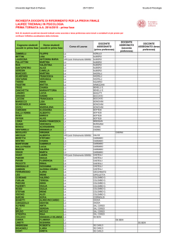 Download Lista studenti accolti (I FASE - I TORNATA