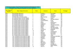 graduatoria-2FASCIA SEC. PROVVISORIA