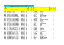 grad.ist.2^fascia sec.1&deg;gr.