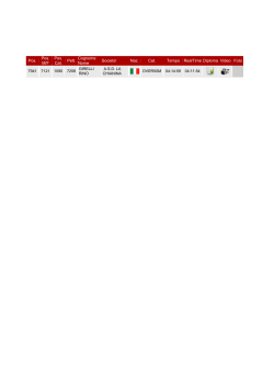 Maratona di Roma - La Chianina Running