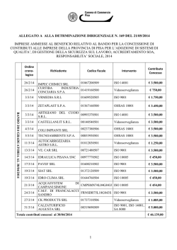 Graduatoria Imprese al 30-04-2014