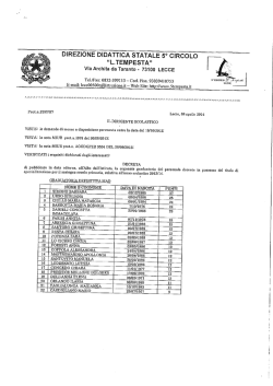 Graduatorie definitive MAD