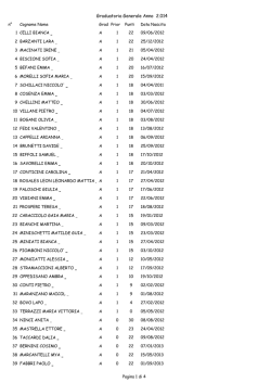 Graduatoria provvisoria generale (File pdf - 39KB)