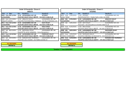 Download - VBC Alessandria