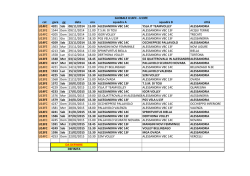 Download - VBC Alessandria