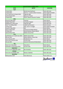 Special Events in Milan 2014