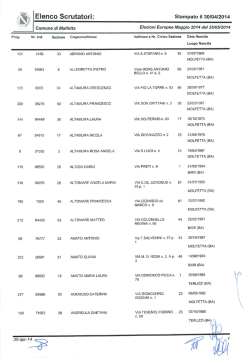 elenco scrutatori in ordine alfabetico