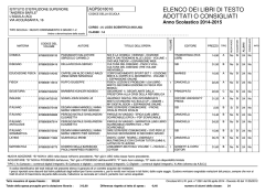 ELENCO DEI LIBRI DI TESTO ADOTTATI O