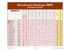Classifica - Granducato Challenge