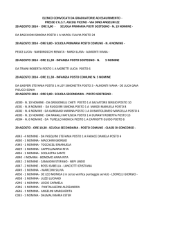 Elenco dei convocati