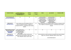 Doc agevolazioni societ&agrave; leasing 6.2014