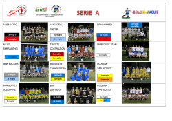 2a maglia - Coppa Trieste
