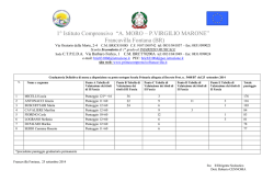 Grad. Def. MAD Primaria Sostegno a.s. 14.15