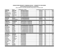 GRADUATORIA idonei selezionati e non selezionati