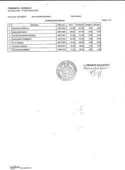 Graduatoria 2013.14 - Primaria - Sostegno