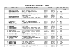 INCARICHI consulenti collaboratori A.S. 2013-2014