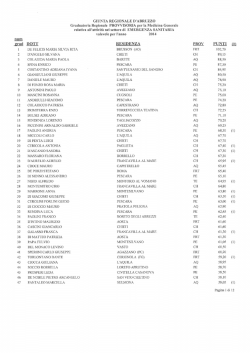 Graduatoria Regionale PROVVISORIA per la Medicina Generale