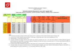 stip_ autotr_ merci dal 1 6 13 da CCNL