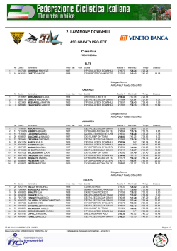 Classifica Generale2DHLavarone