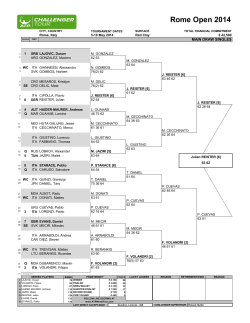Draw - ATP World Tour