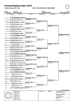 HusmanHagberg Open 2014