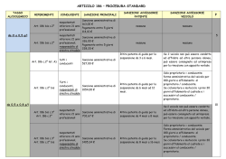 Download - Polizia Locale Terre di Frontiera