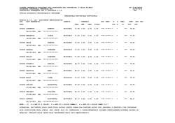 gradprovvisoria_privacy - Ufficio XI &ndash; Ambito Territoriale Provinciale