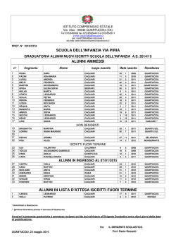 graduatorie via piria - Istituto Comprensivo Statale Quartucciu