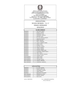 graduatoria scuola infanzia cu 2 scuola infanzia cu 2 orario