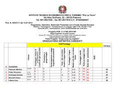 ITET Pio La Torre Graduatoria Definitiva studenti Stage Lingua