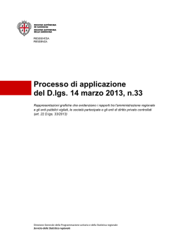 Processo di applicazione del D.lgs. 14 marzo 2013, n.33