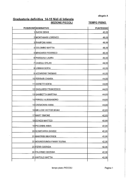 Graduatorie TEMPO PIENO
