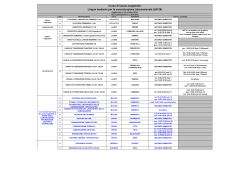Orario delle lezioni 1° semestre A.A. 2014/2015